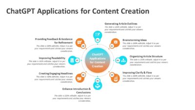ChatGPT Applications for Content Creation PowerPoint Template
