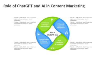 Role of ChatGPT and AI in Content Marketing PowerPoint Template