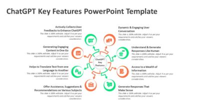 ChatGPT Key Features PowerPoint Template