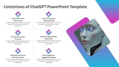 Limitations of ChatGPT PowerPoint Template