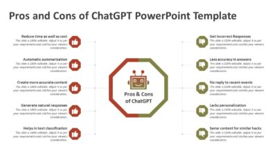 Pros and Cons of ChatGPT PowerPoint Template
