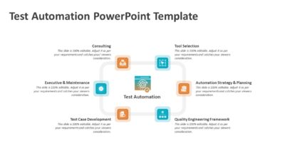 Test Automation PowerPoint Template