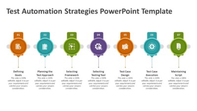 Test Automation Strategies PowerPoint Template