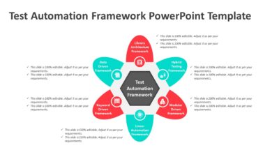 Test Automation Framework PowerPoint Template
