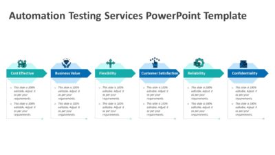 Automation Testing Services PowerPoint Template