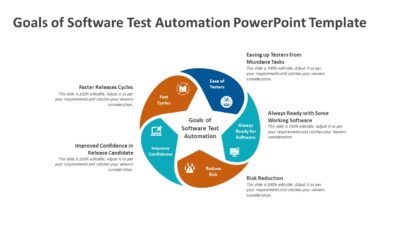 Goals of Software Test Automation PowerPoint Template
