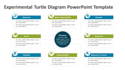 Experimental Turtle Diagram PowerPoint Template