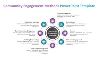 Community Engagement Methods PowerPoint Template