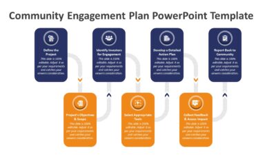 Community Engagement Plan PowerPoint Template