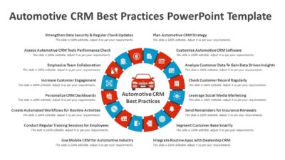 Automotive CRM Best Practices PowerPoint Template