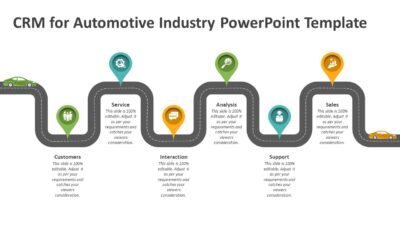 CRM for Automotive Industry PowerPoint Template