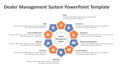 Dealer Management System PowerPoint Template