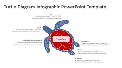 Turtle Diagram Infographic PowerPoint Template
