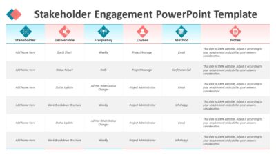 Stakeholder Engagement PowerPoint Template