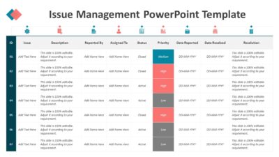 Issue Management PowerPoint Template