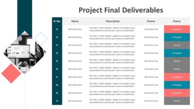 Project Final Deliverables PowerPoint Template
