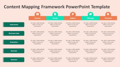 Content Mapping Framework PowerPoint Template