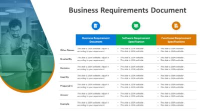 Business Requirements Document PowerPoint Template