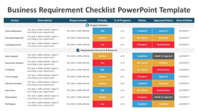 Business Requirement Checklist PowerPoint Template