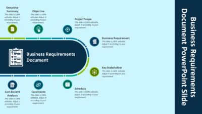 Business Requirements Document PowerPoint Slide