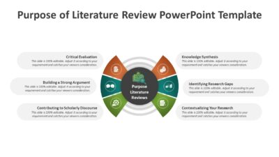 Purpose of Literature Review PowerPoint Template
