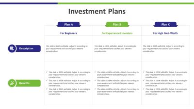 Investment Plans PowerPoint Template