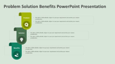 Problem Solution Benefits PowerPoint Presentation