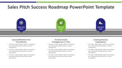 Sales Pitch Success Roadmap PowerPoint Template