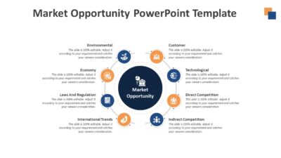 Market Opportunity PowerPoint Template