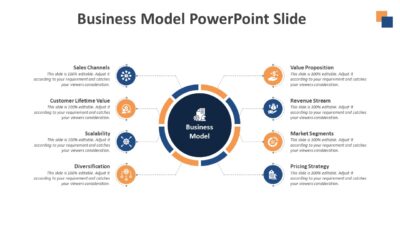 Business Model PowerPoint Slide