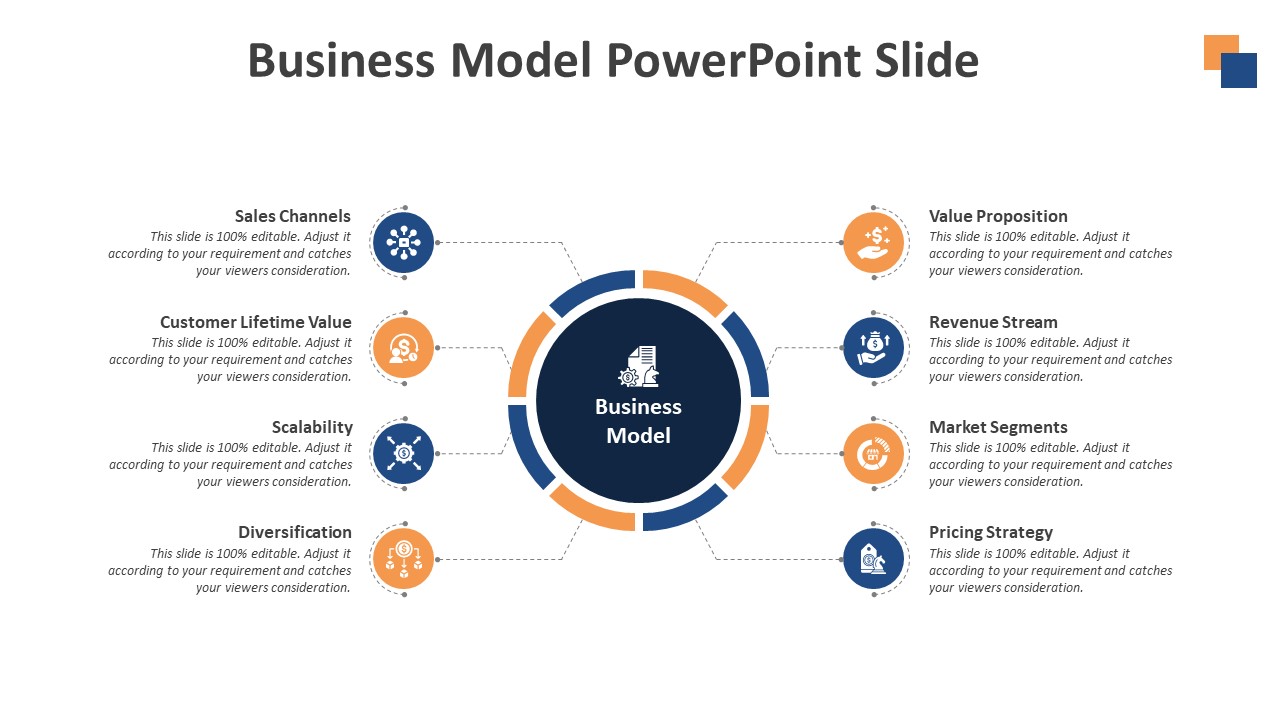 Business Model PowerPoint Slide | PPT Templates