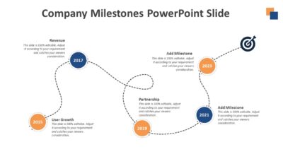 Company Milestones PowerPoint Slide