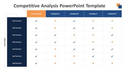 Competitive Analysis PowerPoint Template