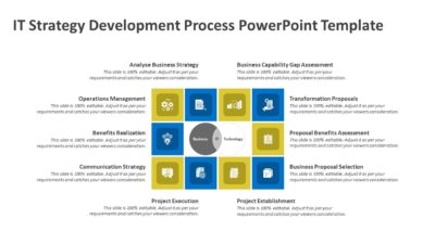 IT Strategy Development Process PowerPoint Template