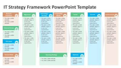 IT Strategy Framework PowerPoint Template