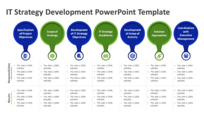 IT Strategy Development PowerPoint Template