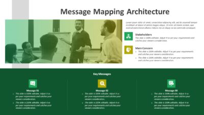 Message Mapping Architecture PowerPoint Template