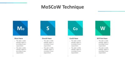 MoSCoW Technique PowerPoint Template