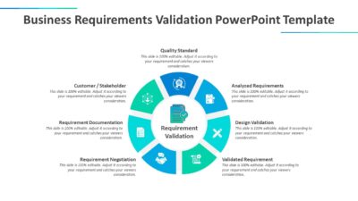 Business Requirements Validation PowerPoint Template