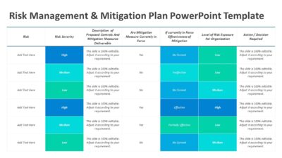 Risk Management and Mitigation Plan PowerPoint Template