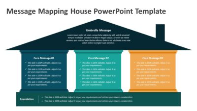 Message Mapping House PowerPoint Template