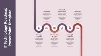 IT Technology Roadmap PowerPoint Template