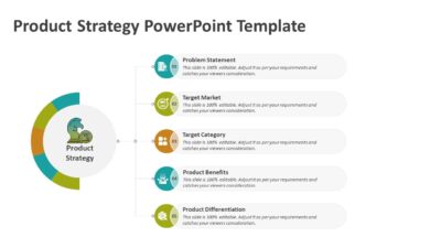 Product Strategy PowerPoint Template