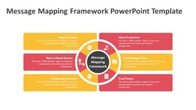 Message Mapping Framework PowerPoint Template