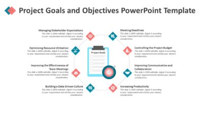 Project Goals and Objectives PowerPoint Template