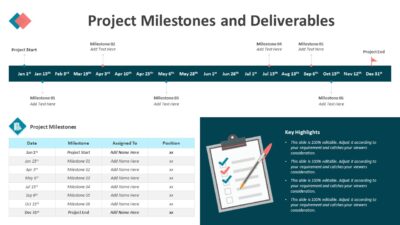 Project Milestones and Deliverables PowerPoint Template