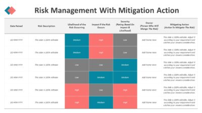 Risk Management With Mitigation Action PowerPoint Template