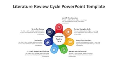Literature Review Cycle PowerPoint Template