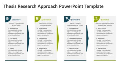 Thesis Research Approach PowerPoint Template