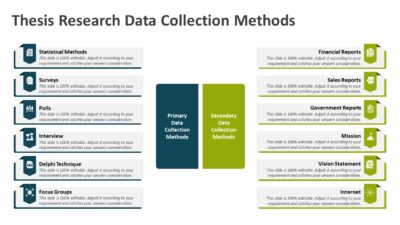 Thesis Research Data Collection Methods PowerPoint Template